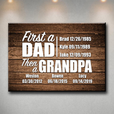 Family Gifts Co. - Shop Personalized Gifts for your Family 🎁